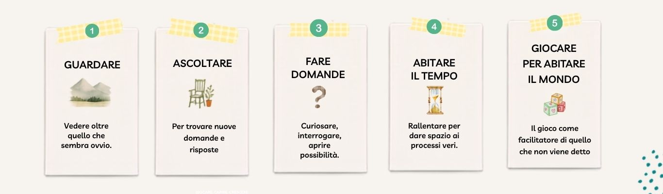 cartoline educative per modificare lo sguardo